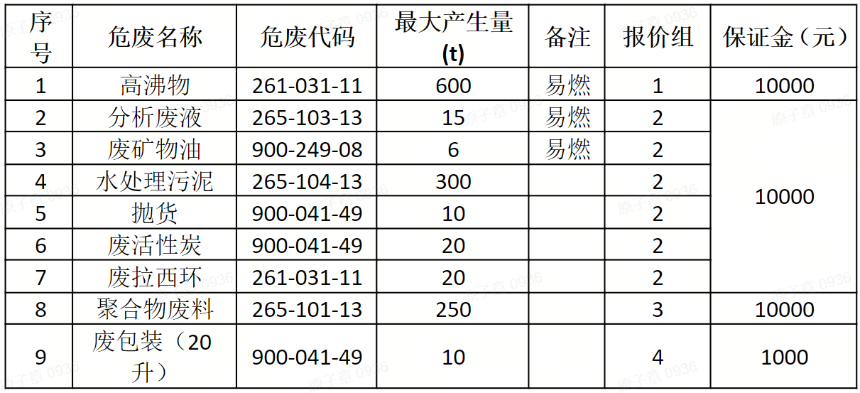 南通羽毛新材料.png