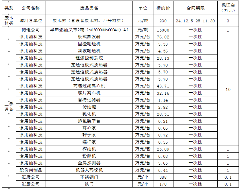 再生资源.png