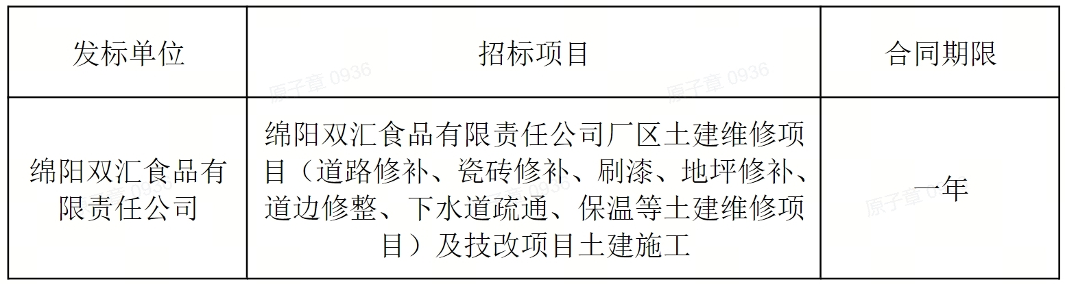 绵阳双汇.jpg