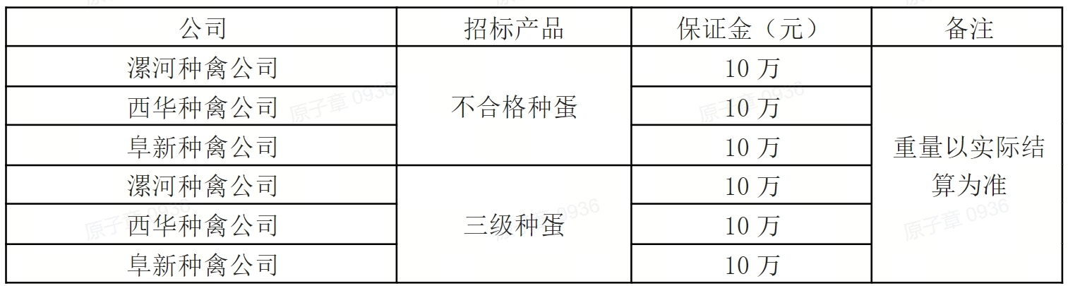 三级种蛋.jpg