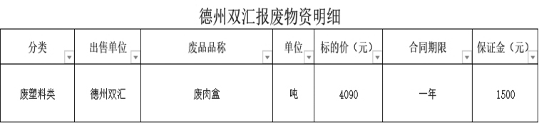 德州废旧物资.jpg
