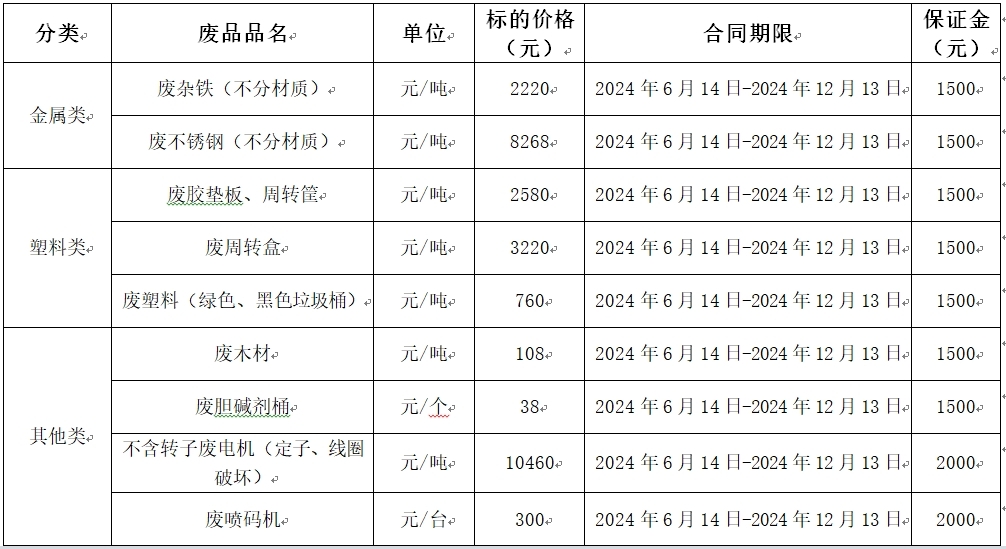 西华双汇.jpg