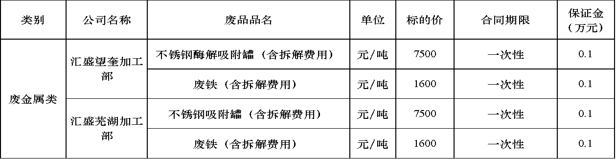 再生资源1211.jpg