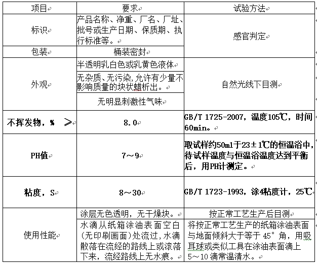 防潮油泼水剂.jpg