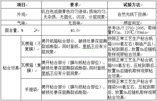 4.2.7.2技术要求.jpg