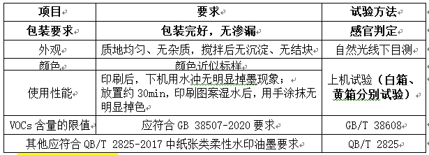 水性油墨.jpg