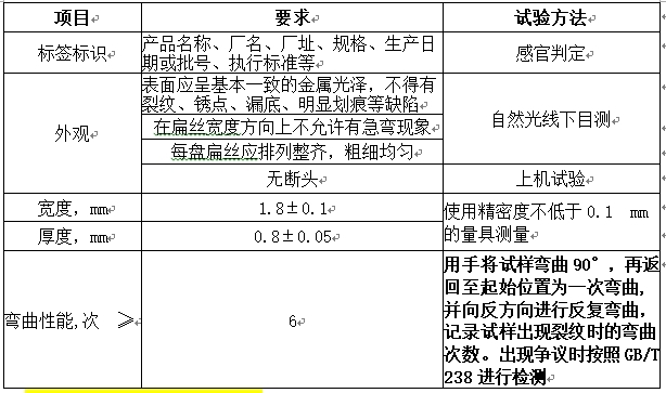 扁.jpg