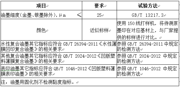 凹印油墨.jpg