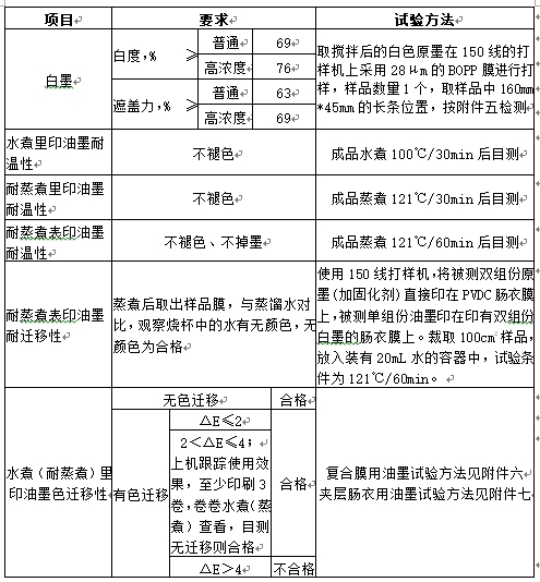 凹印油墨性能要求.jpg