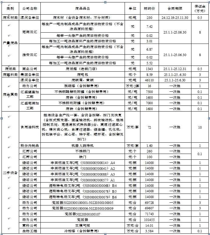 再生资源.jpg