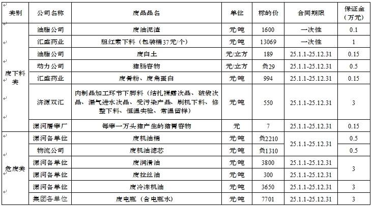 再生资源2.jpg