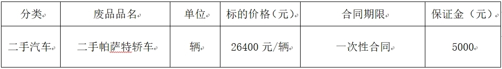 哈尔滨双汇二手汽车.jpg