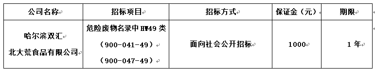 哈尔滨双汇北大荒.jpg