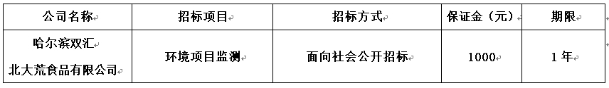 哈尔滨双汇环境项目.jpg