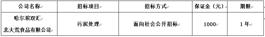 哈尔滨双汇污泥处理.jpg