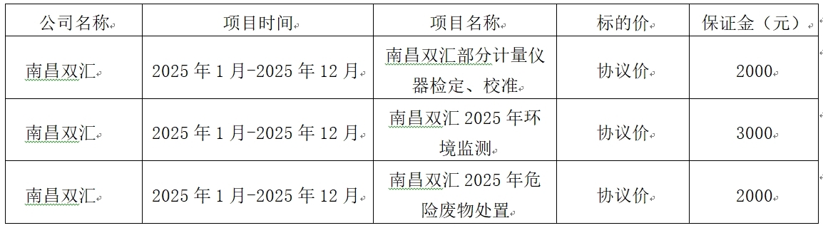 南昌双汇.jpg