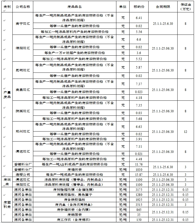 再生资源12.16.1.jpg