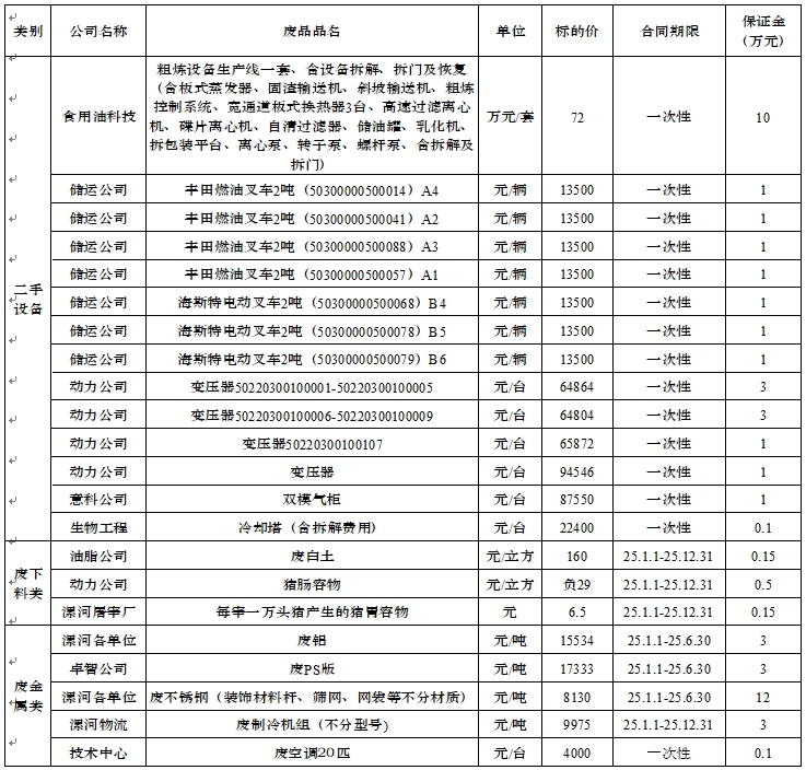 再生资源12.16.2.jpg