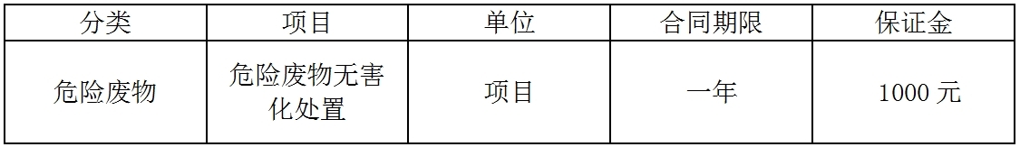 宝泉岭危险废物.jpg