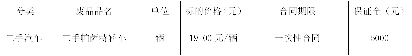 二手车.jpg