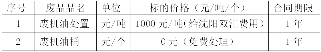 沈阳双汇废机油.jpg