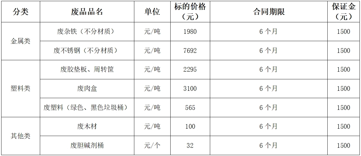 西华双汇.jpg
