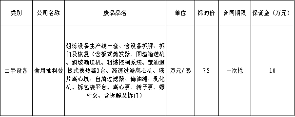 再生资源12.24.jpg