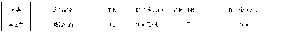 清远双汇废旧物资.jpg
