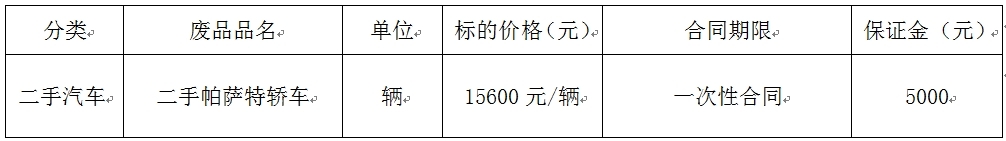 haerbinshuanghui.jpg