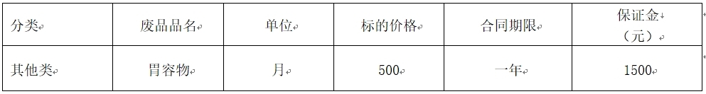 广东胃容物.jpg
