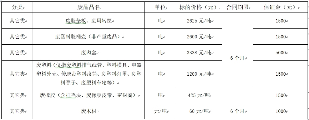 广东双汇.jpg