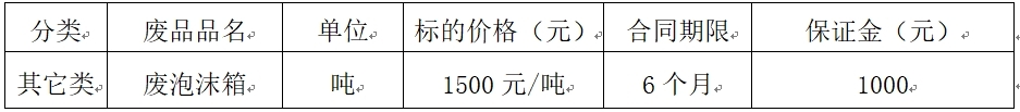 清远双汇废旧泡沫箱.jpg