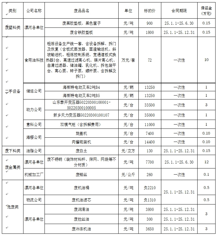 再生资源.jpg
