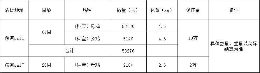 禽业.jpg