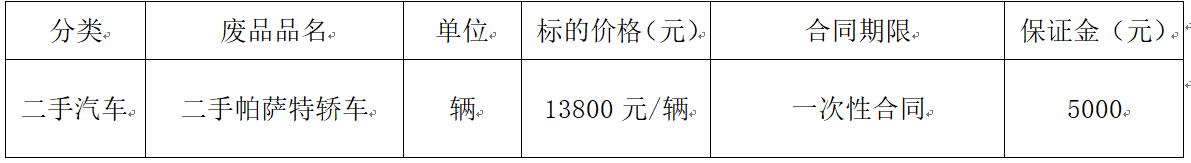 哈尔滨双汇.png