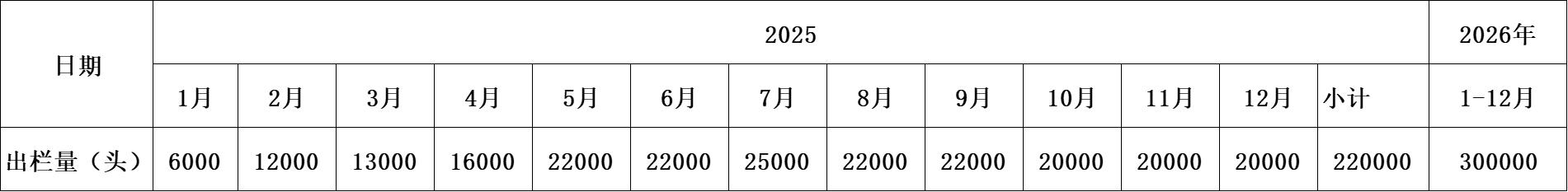运量.jpg