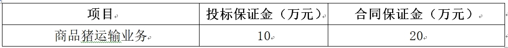 中标保证金.jpg