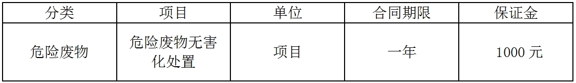 危险废物.jpg