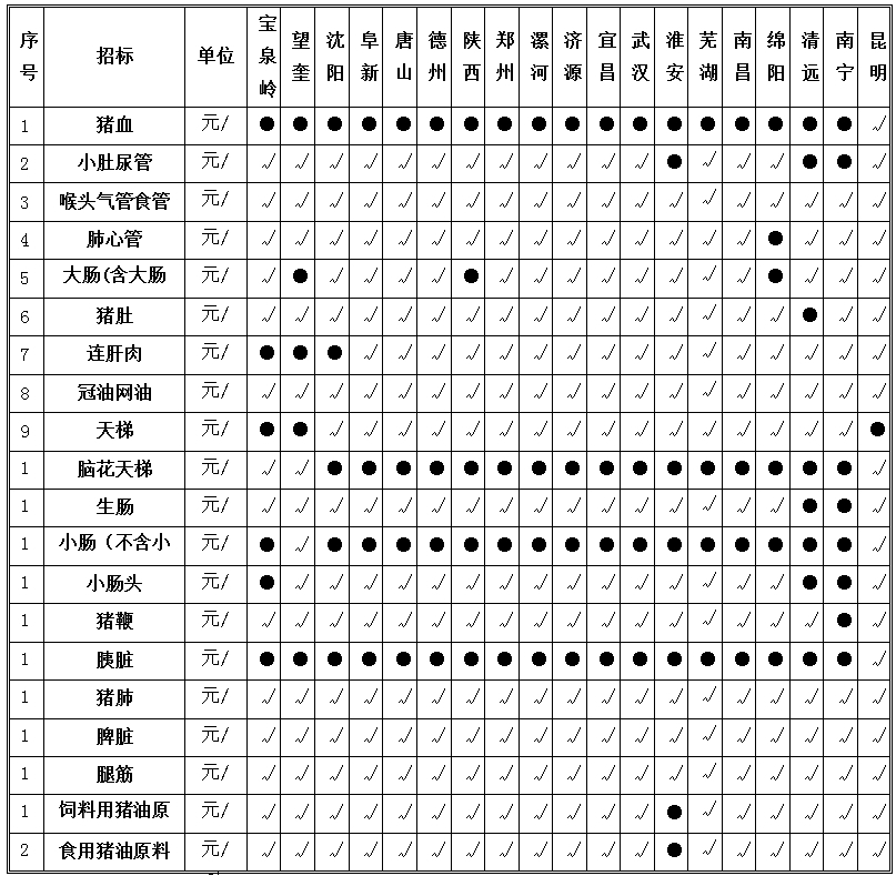 冷鲜肉01.jpg