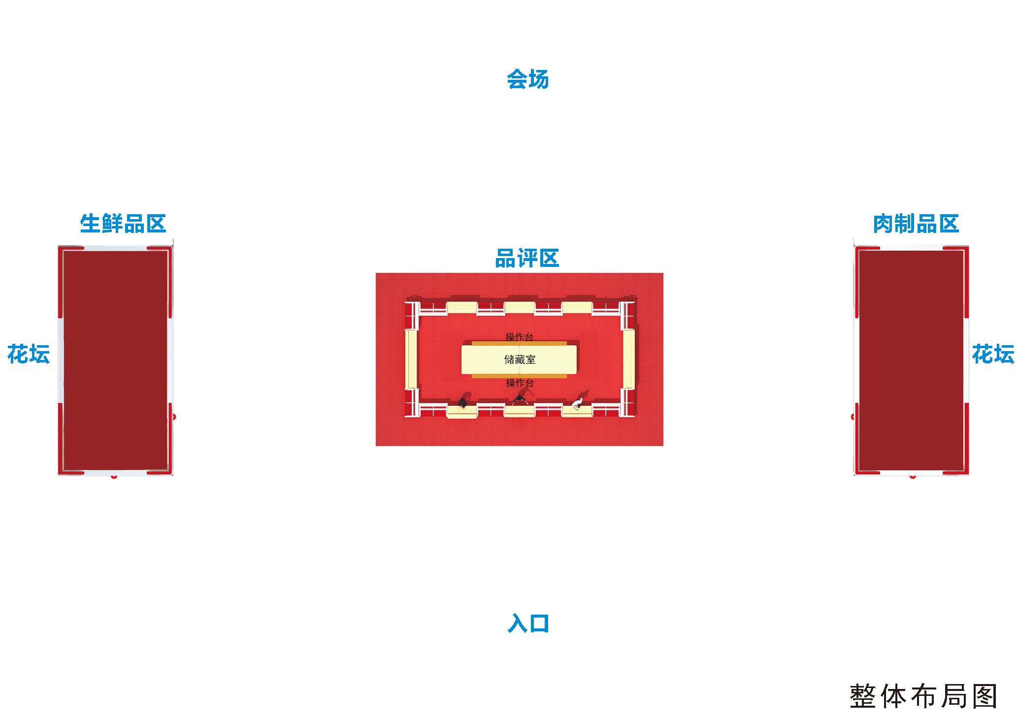 整体布局.jpg