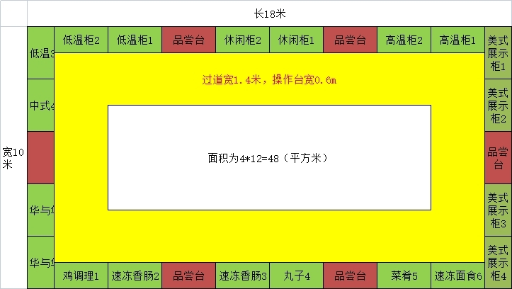 品评区具体要求.jpg