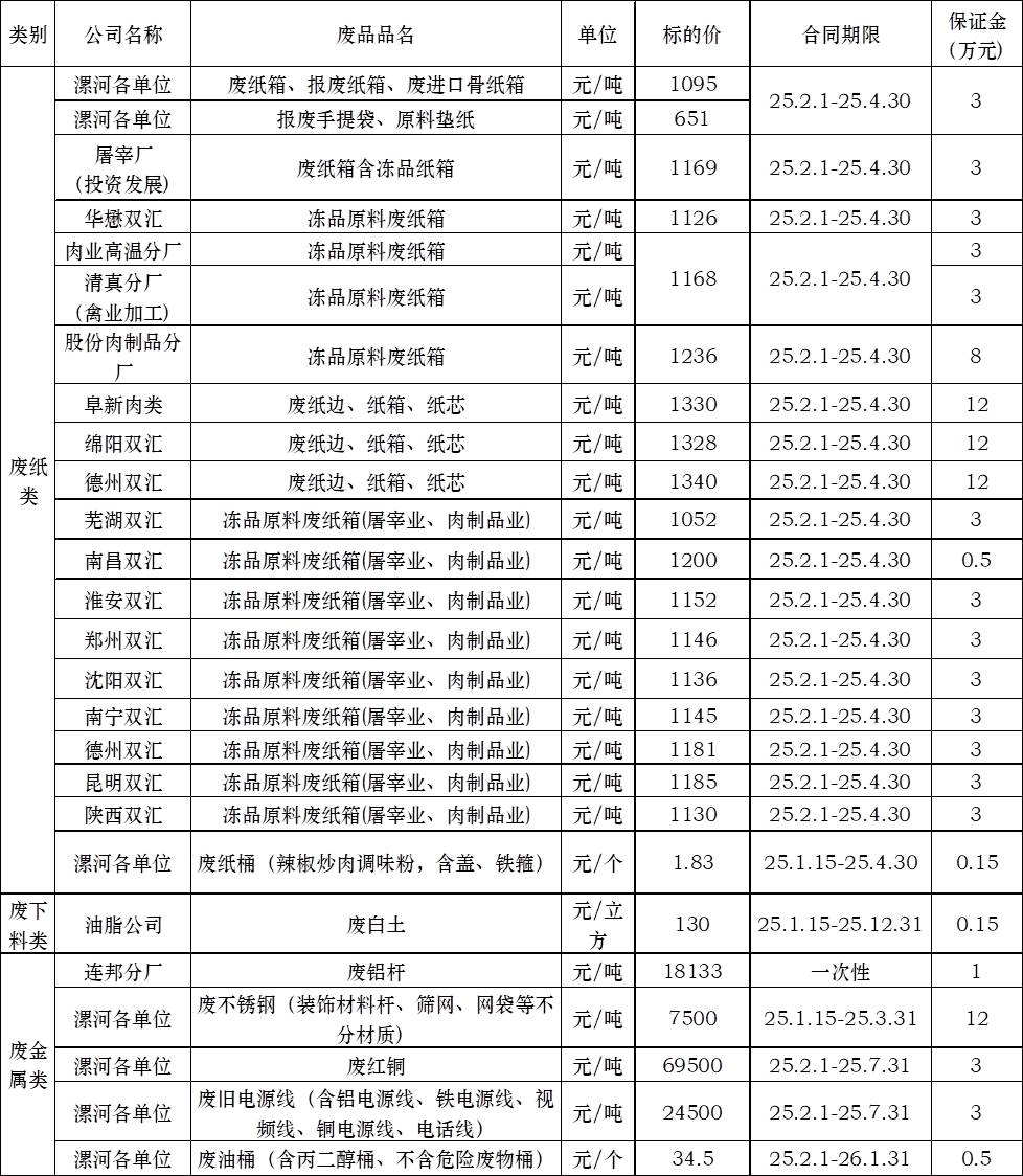 再生资源01.jpg