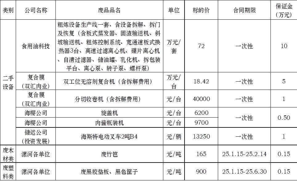 再生资源02.jpg