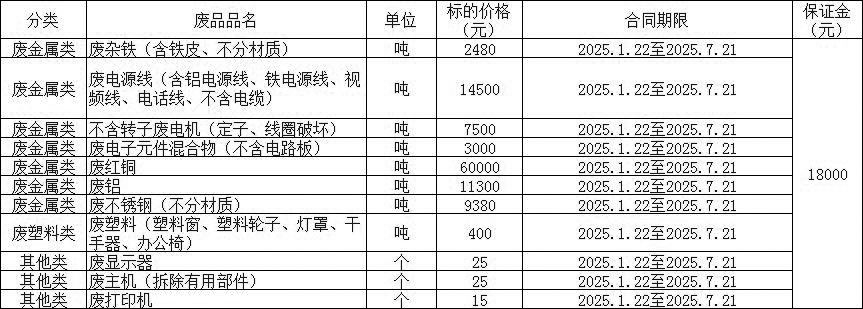 望奎双汇.jpg