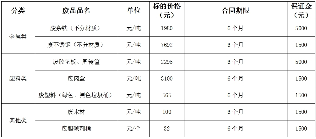 西华双汇.jpg