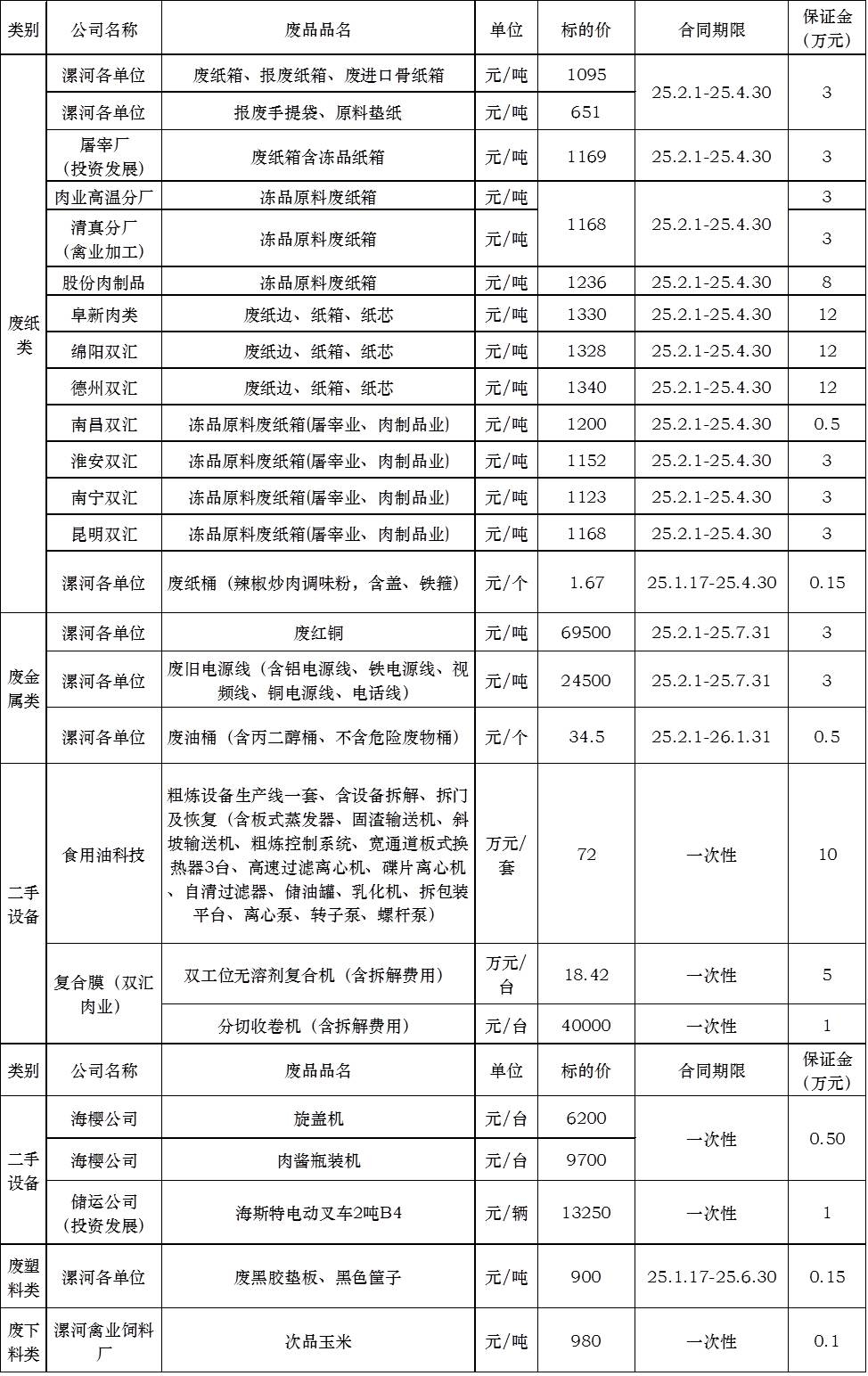 再生资源.jpg