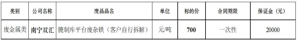 南宁双汇.jpg
