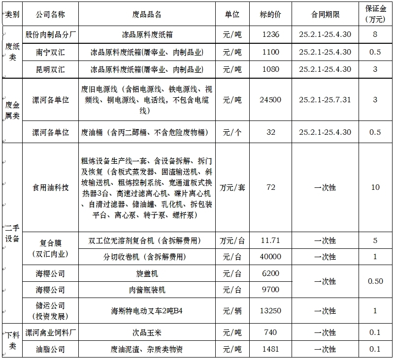 再生资源.jpg
