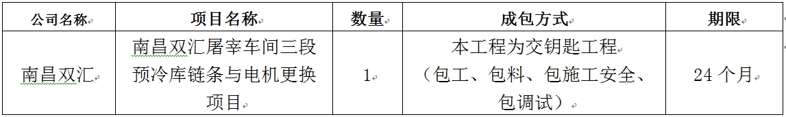 南昌双汇.jpg