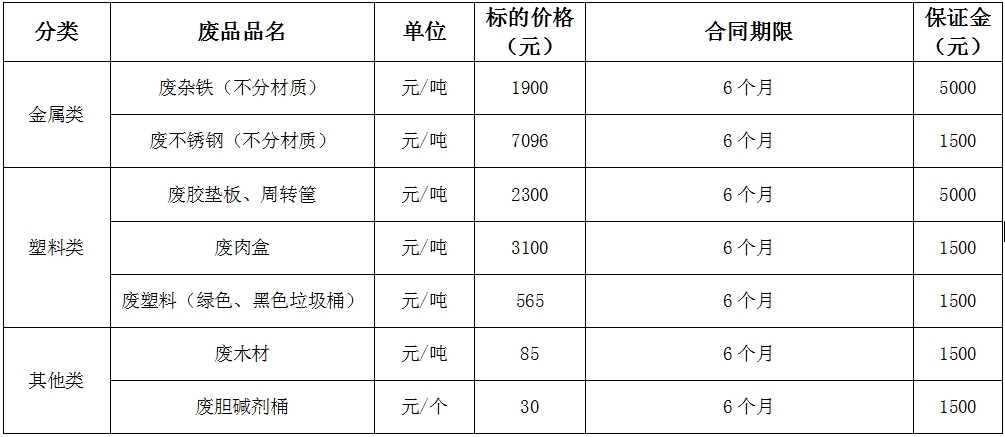 西华双汇.jpg